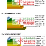 南阳不饱和树脂地坪，不饱和树脂防腐地坪,防腐蚀地坪施工厂家-缩略图2