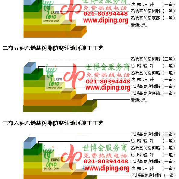 南阳乙烯基防腐蚀地坪,乙烯基酯地坪,乙烯基酯防腐蚀地坪,乙烯基重防腐蚀地坪,乙烯基重防腐地坪,乙烯基重防腐自流平地坪产品图2